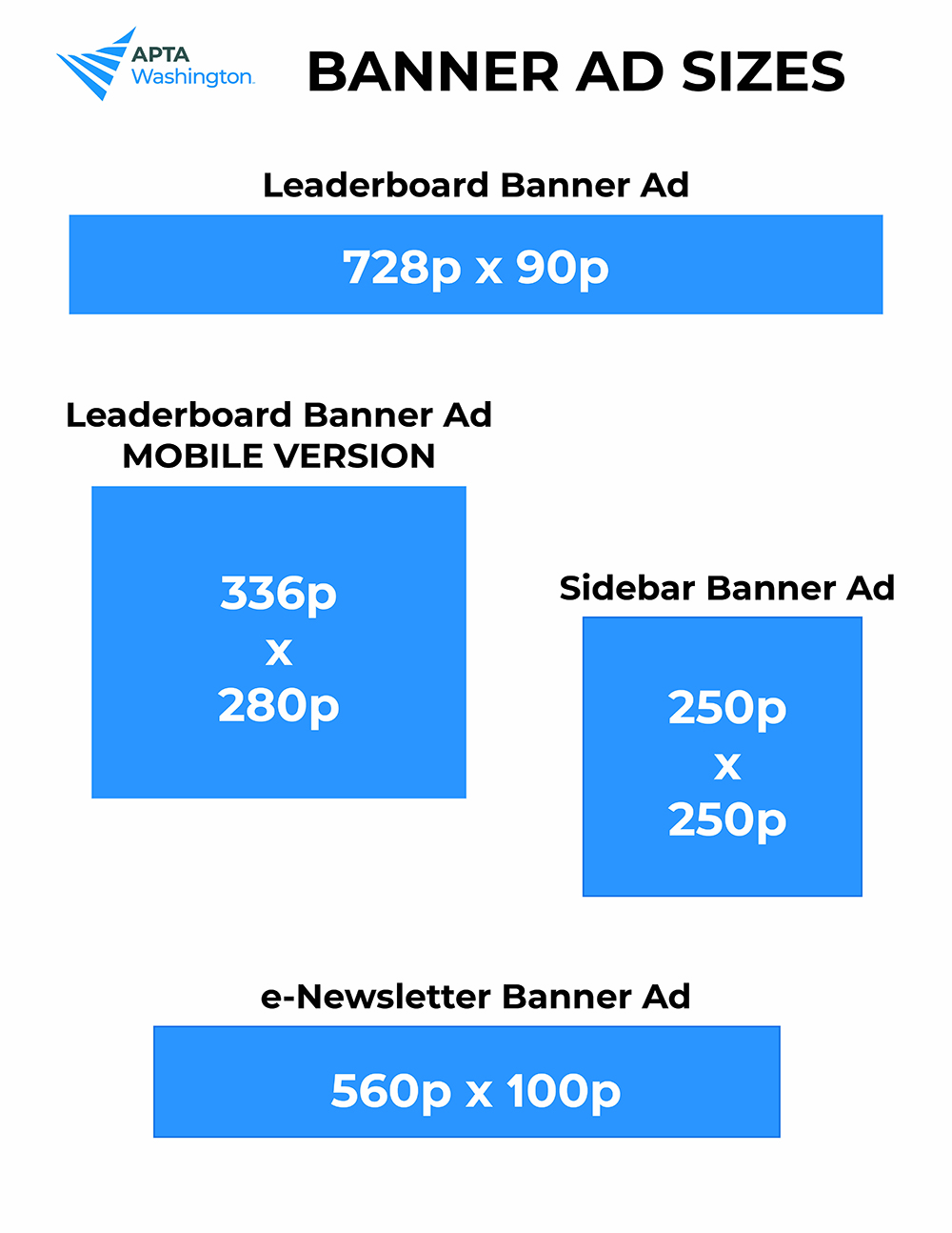 Banner Ad Sample Sizes